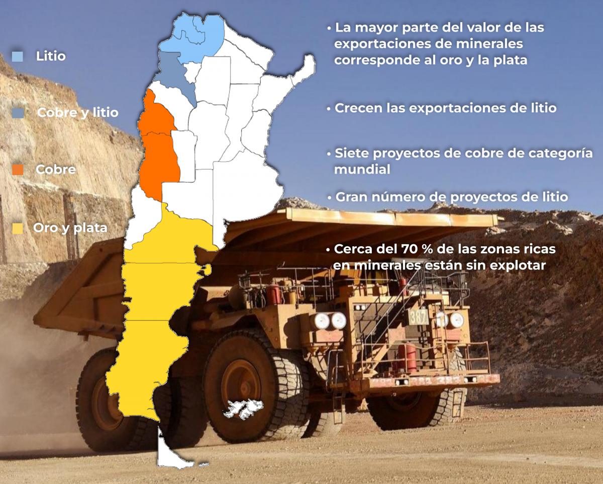 Mapa de proyectos mineros de Argentina